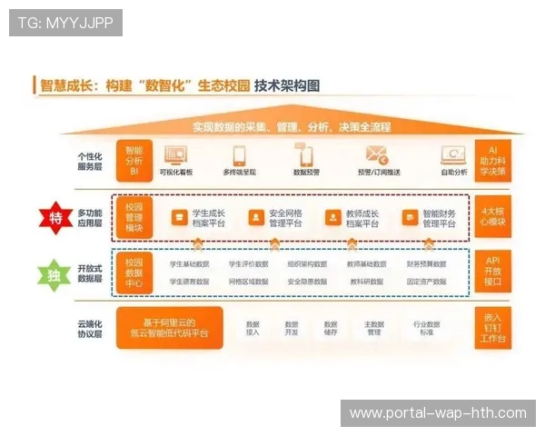 演进阶段内生产要素正由线性排布迈向网格化联动 夯实执行闭环
